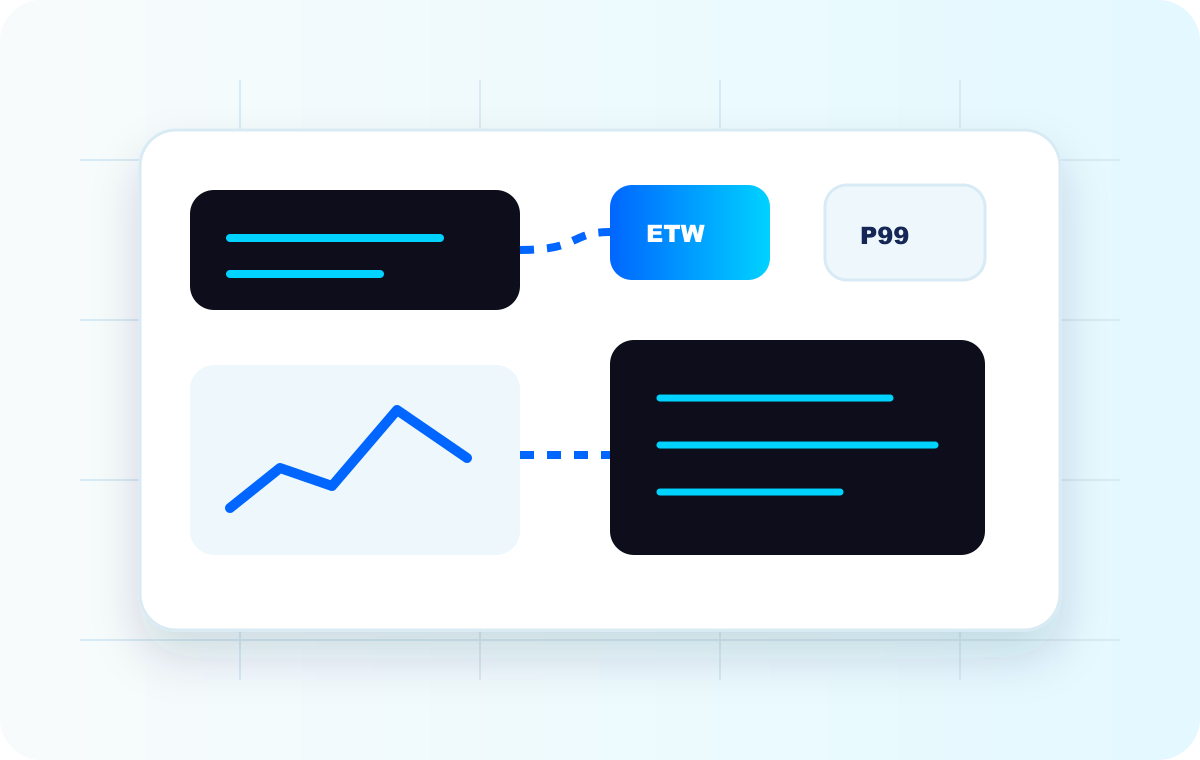 3D kernel telemetry dashboard with event streams, diagnostics widgets, and charts