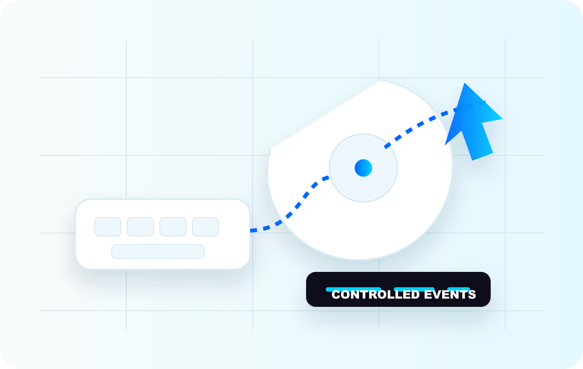 3D input handling visual with keyboard signals, cursor paths, and system modules