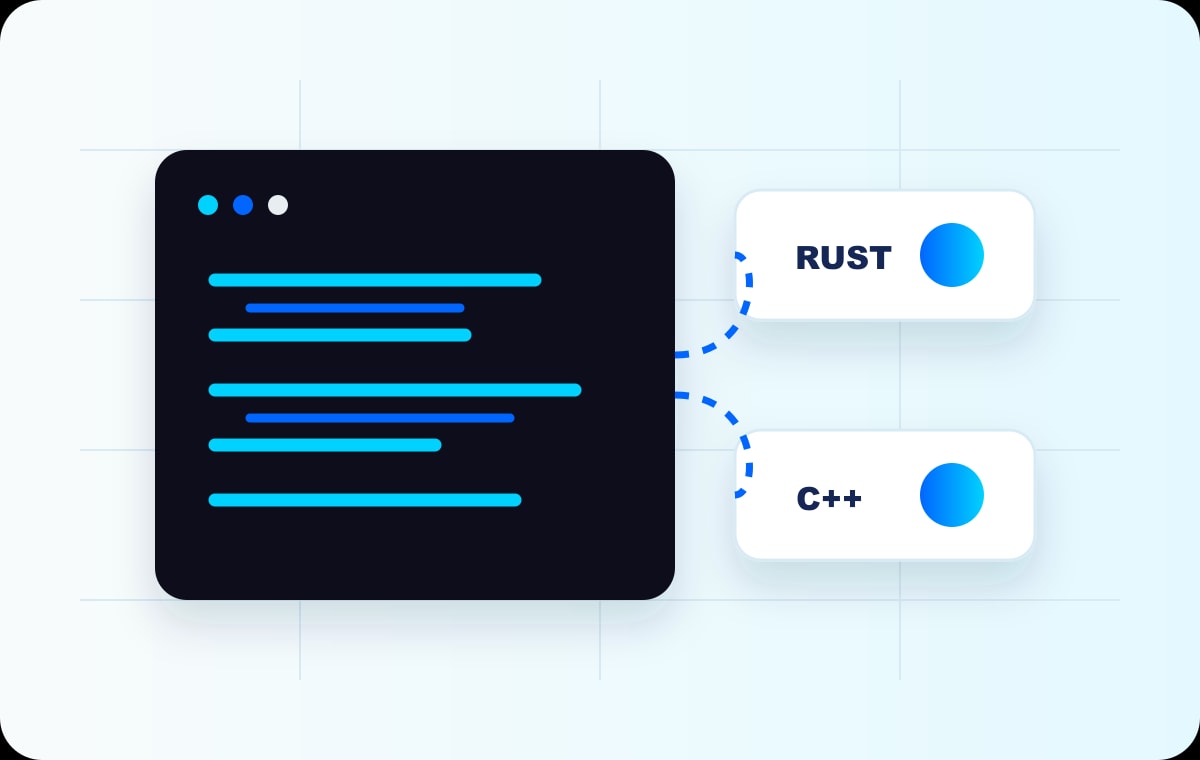 C++ and Rust systems programming visual with code panels and performance lanes