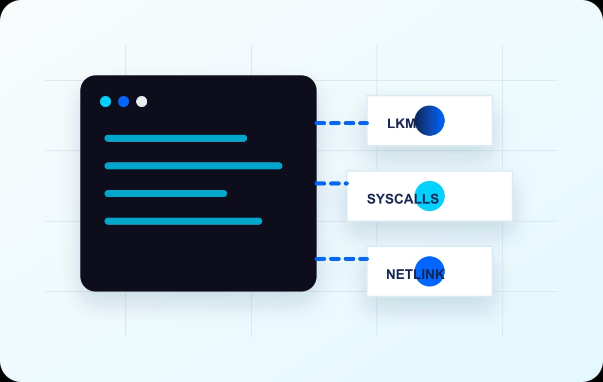 Linux kernel module engineering visual with terminal, server layers, and module paths