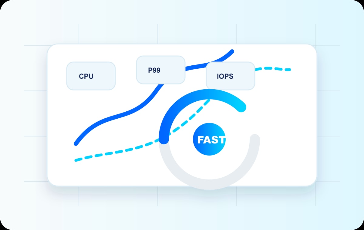 Performance optimization visual with latency graph, CPU metrics, and speed gauge